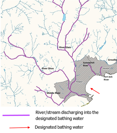 Douglas streams and rivers