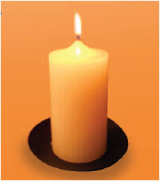 Candle safety