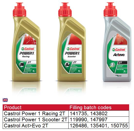 Castrol Oil - batch codes