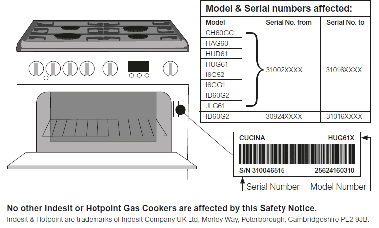 Hotpoint/Indesit Cooker