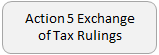 Action 5 Exchange of  Tax Rulings