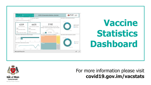 Vaccine Statistics Dashboard