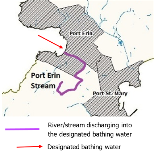 Port Erin streams and rivers