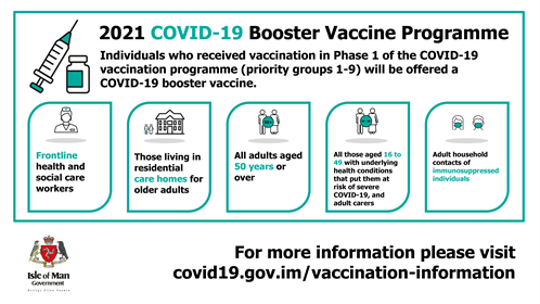 COVID-19 Vaccination Booster September 2021