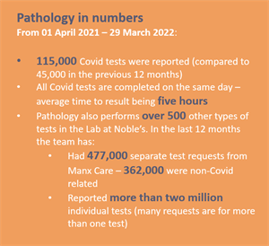 Pathology in numbers